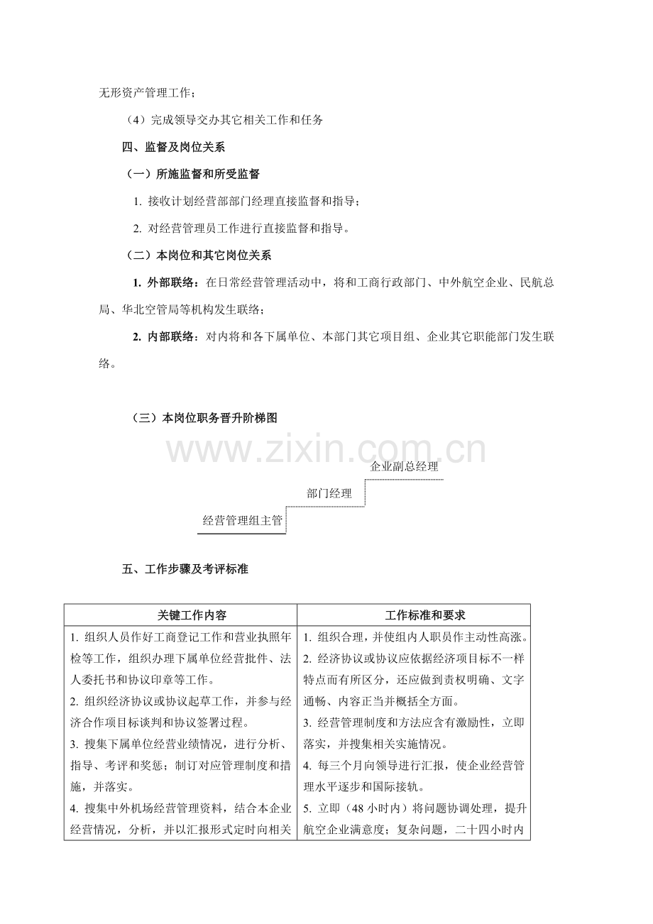 经营管理业务主管工作说明书(2)样本.doc_第2页