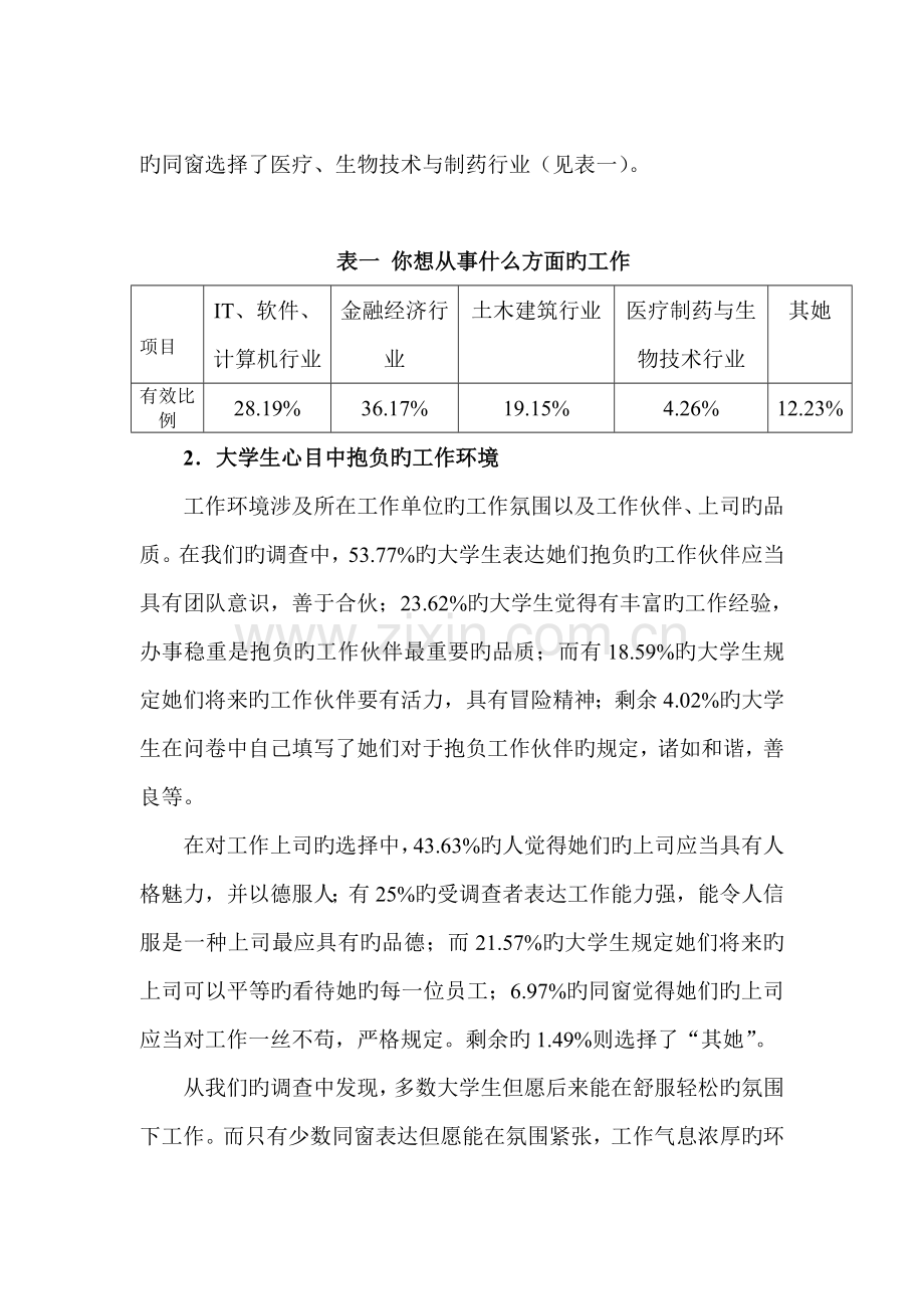 有关大学生理想职业的调查汇总报告.docx_第3页