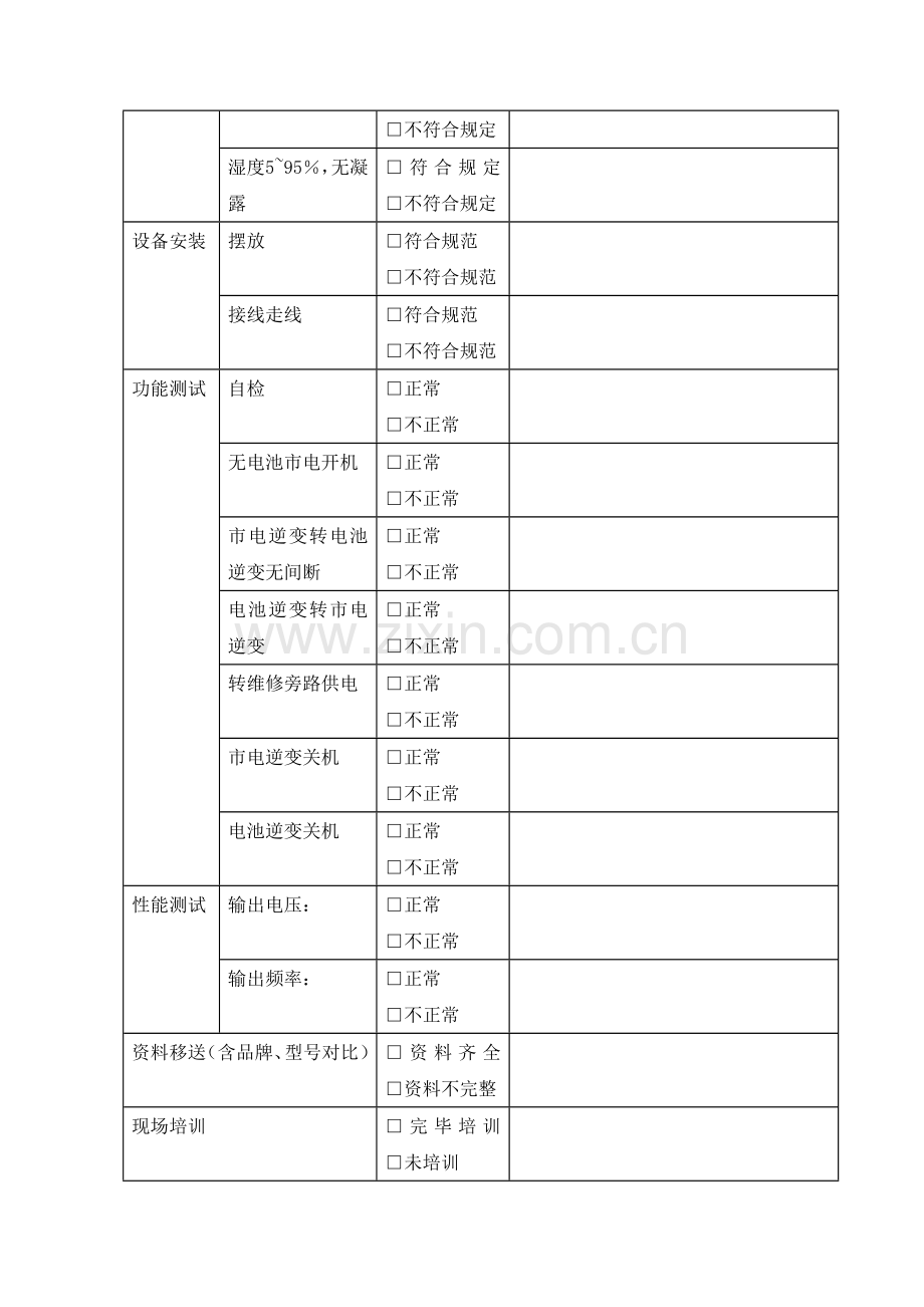 机房重点标准关键工程验收重点标准及方法.docx_第3页