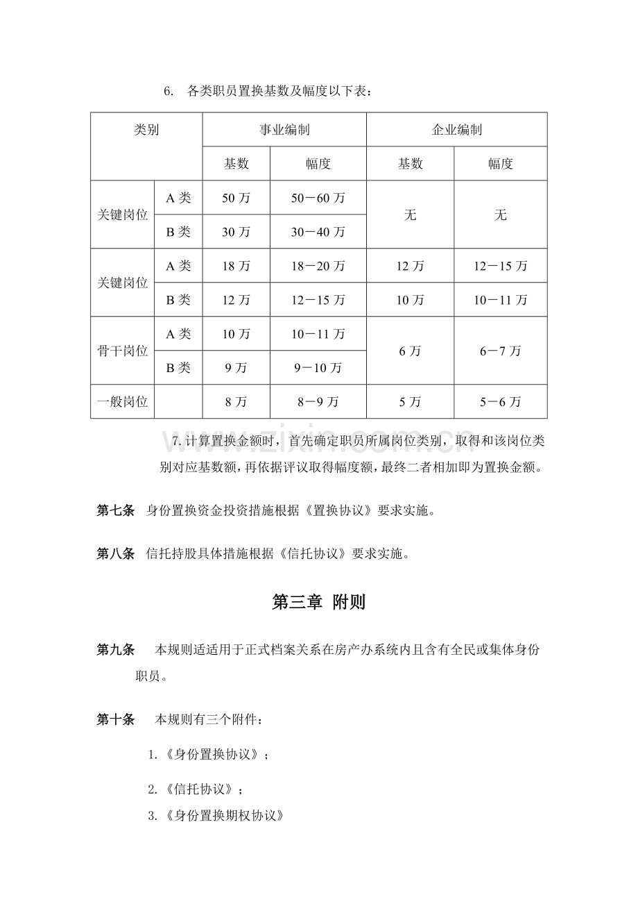 房产办系统员工身份置换、投资与持股制度样本.doc_第3页