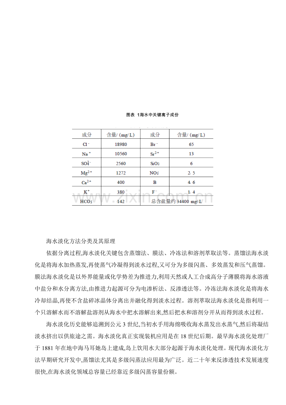 海水淡化调研研究报告.doc_第2页