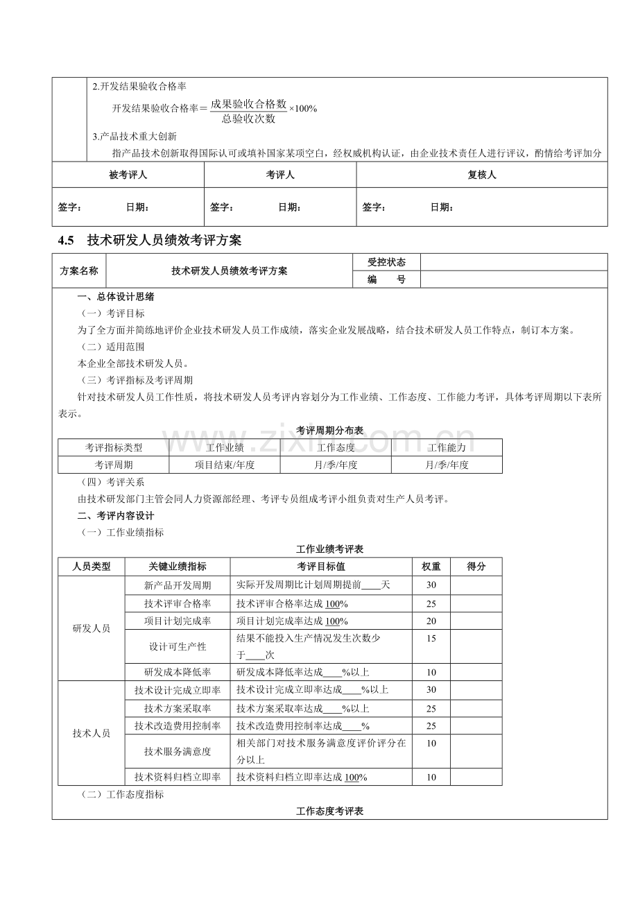 技术研发人员绩效考核模板.doc_第3页