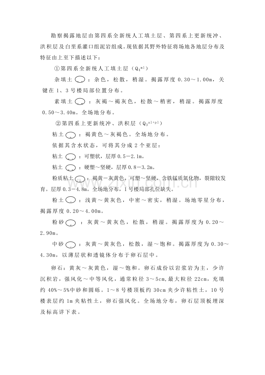 科技创业中心项目喷锚降水方案样本.doc_第2页