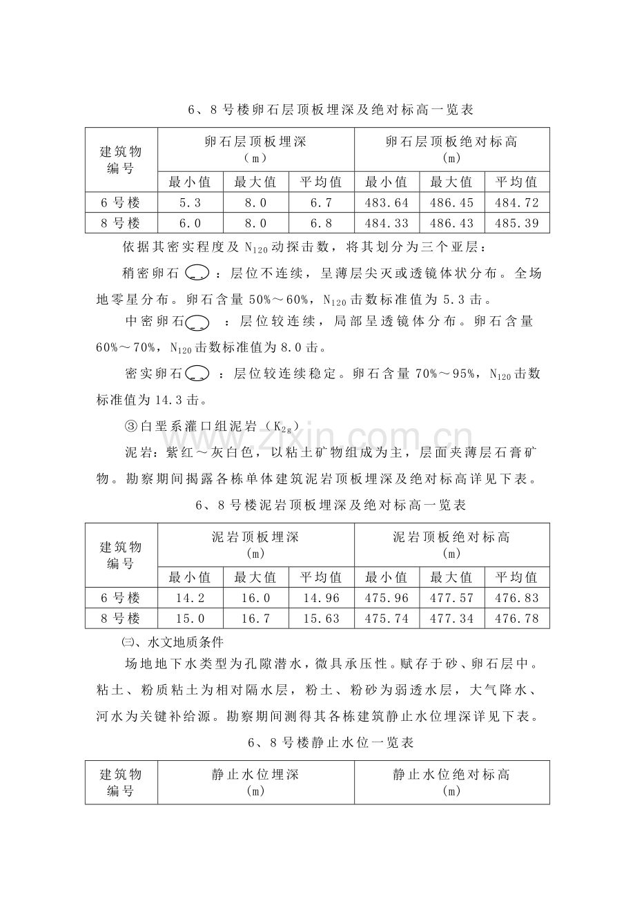 科技创业中心项目喷锚降水方案样本.doc_第3页