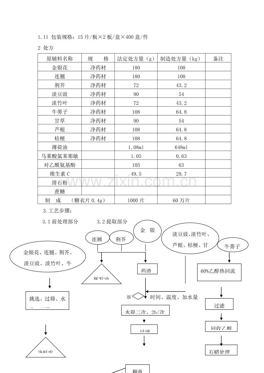 维C银翘片生产工艺流程模板.doc_第2页