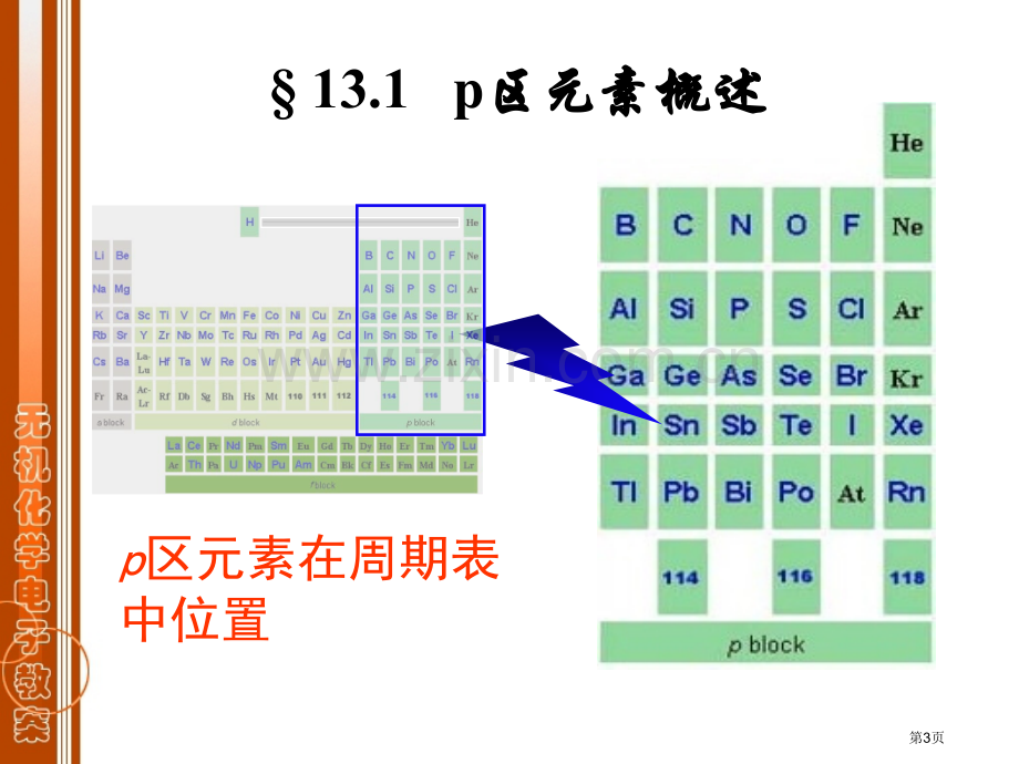 江苏师范大学无机化学省公共课一等奖全国赛课获奖课件.pptx_第3页