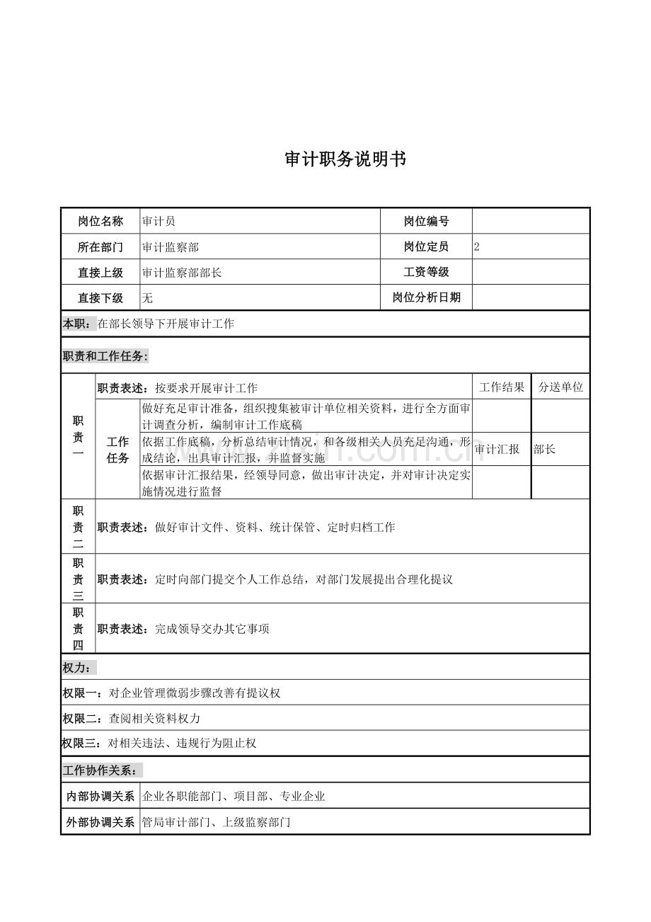 电力公司审计职务说明书样本.doc_第1页