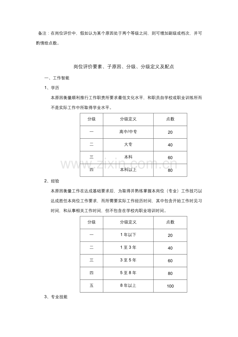 福莱特公司岗位评价体系样本.doc_第3页