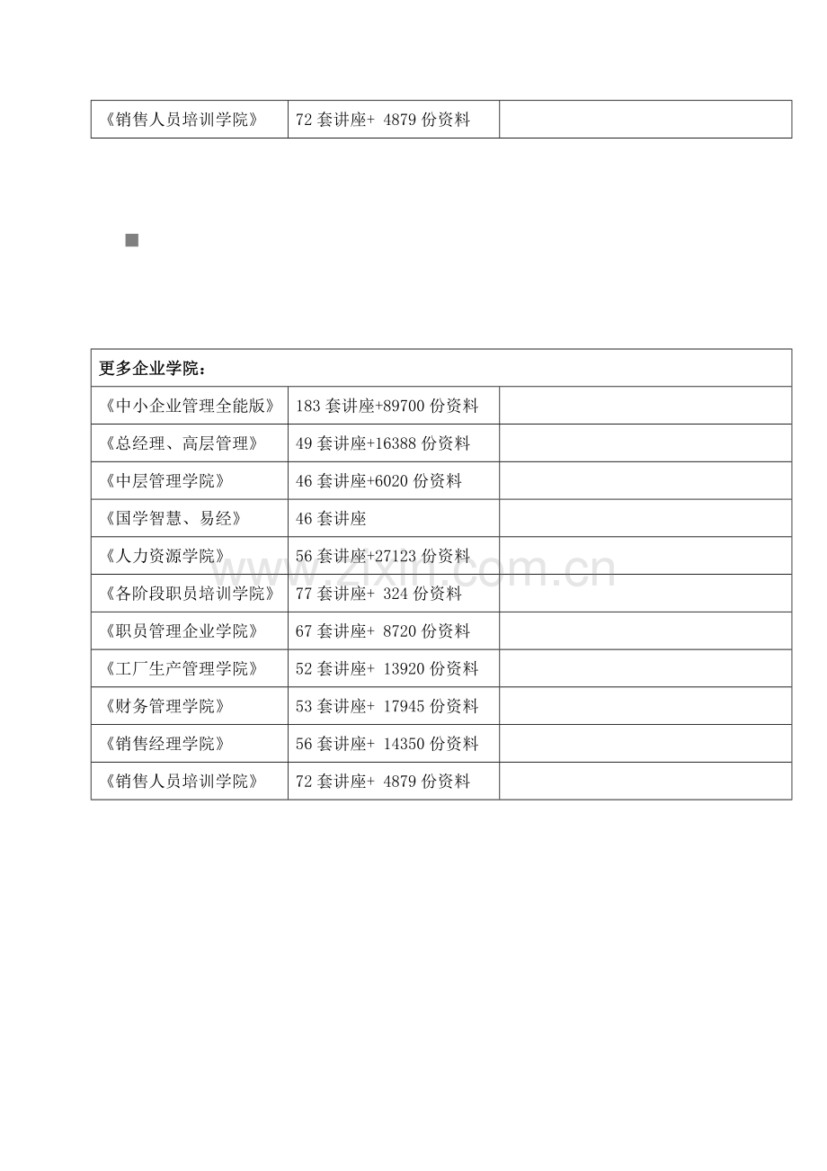 煤业集团财务集中管理解决方案样本.doc_第2页