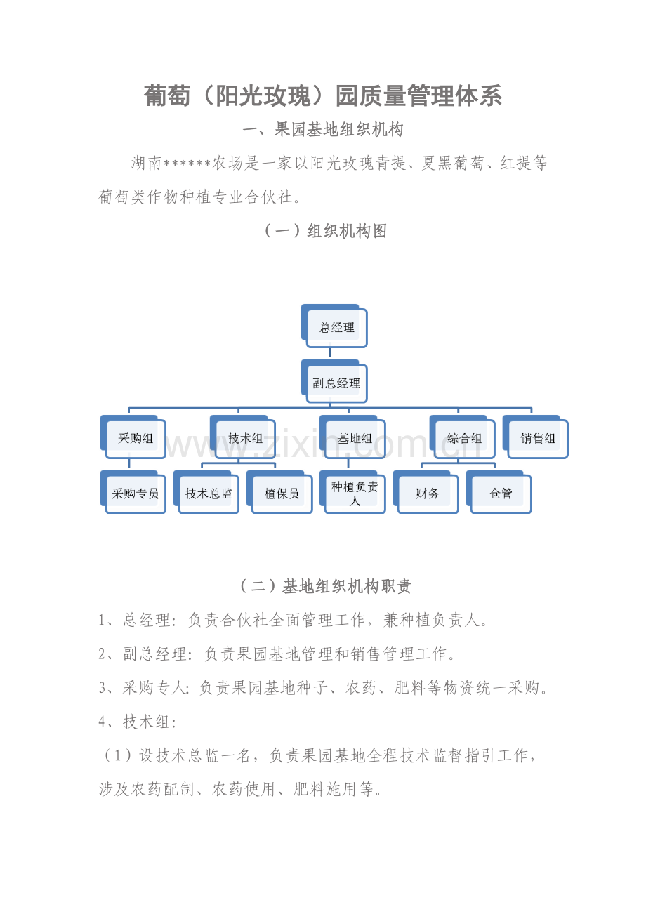 果园质量管理标准体系葡萄.doc_第1页