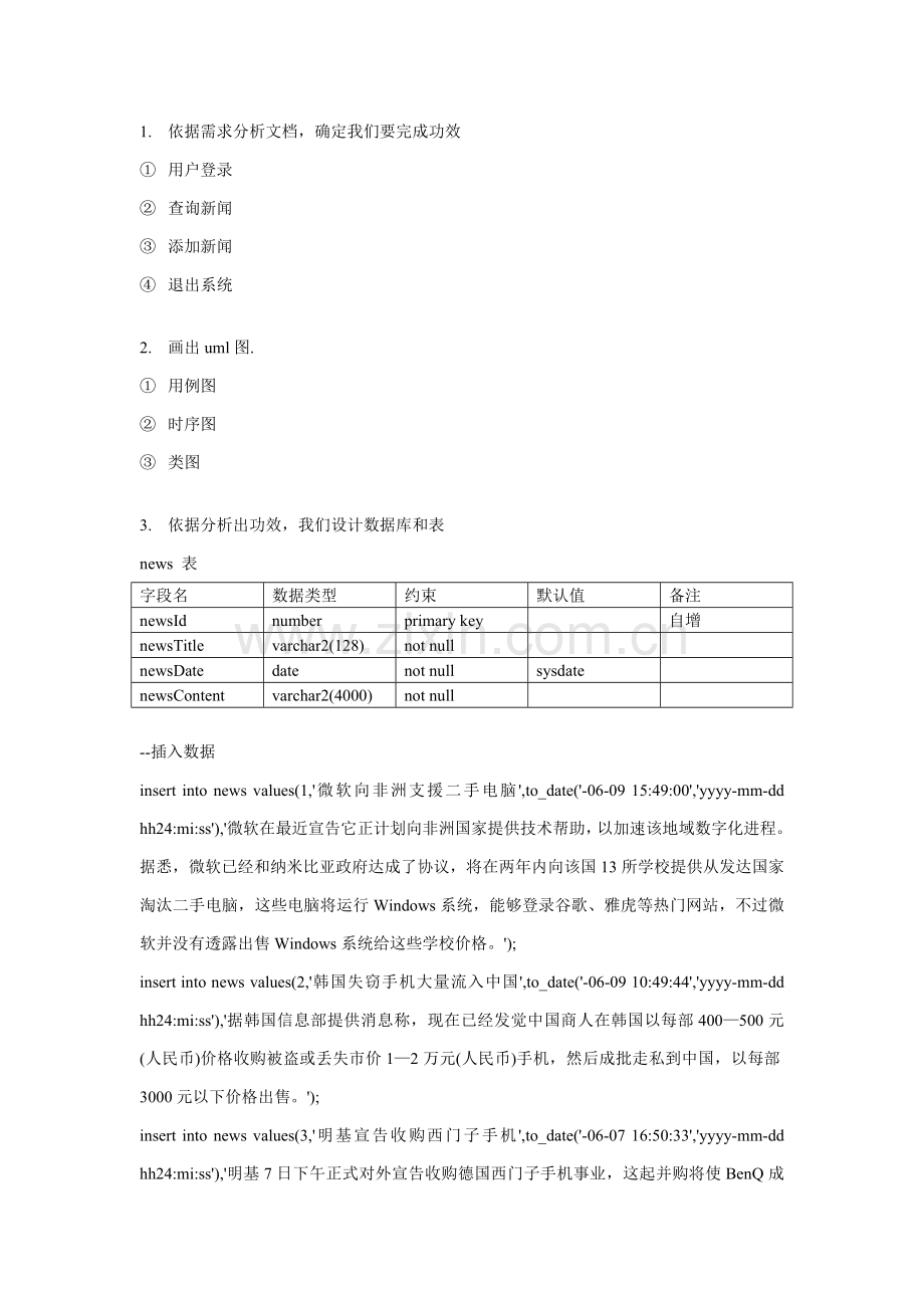 新闻综合管理系统开发文档.doc_第1页