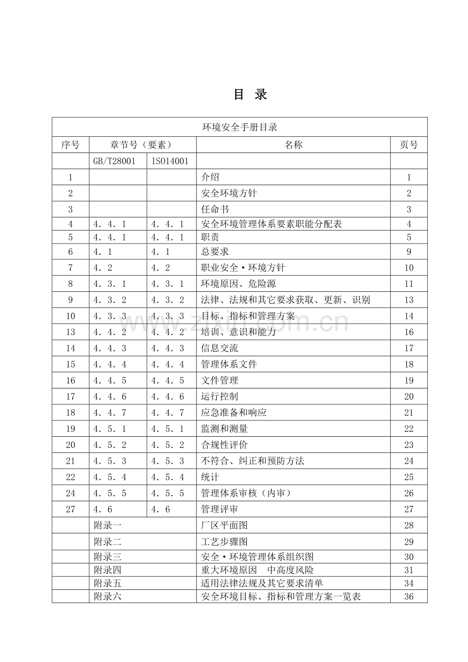 贸易公司环境安全手册模板.doc_第3页