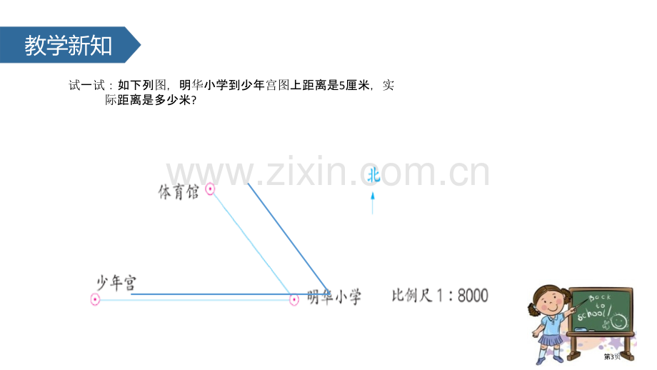 比例尺比例省公开课一等奖新名师比赛一等奖课件.pptx_第3页