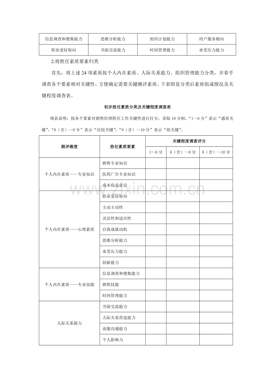 管理人员素质测评专项方案范例.doc_第2页