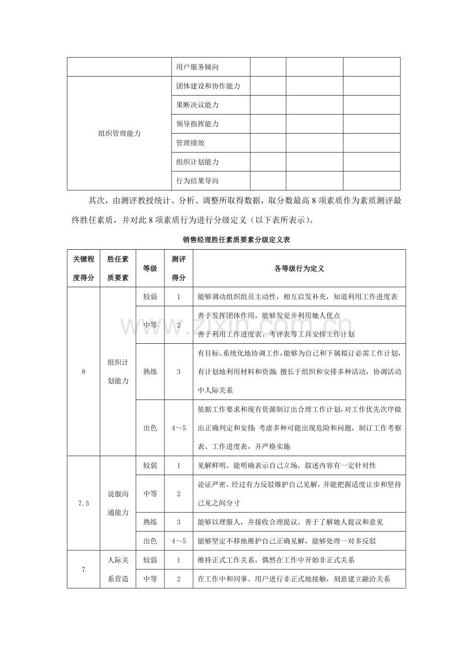 管理人员素质测评专项方案范例.doc_第3页