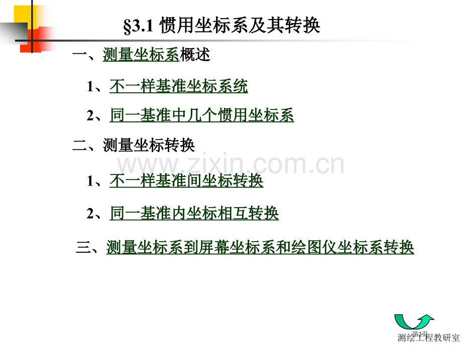 数字成图的数学基础省公共课一等奖全国赛课获奖课件.pptx_第2页