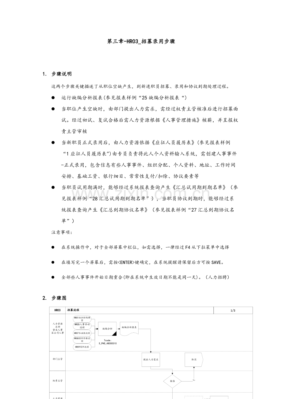 招募录用流程概述模板.doc_第1页