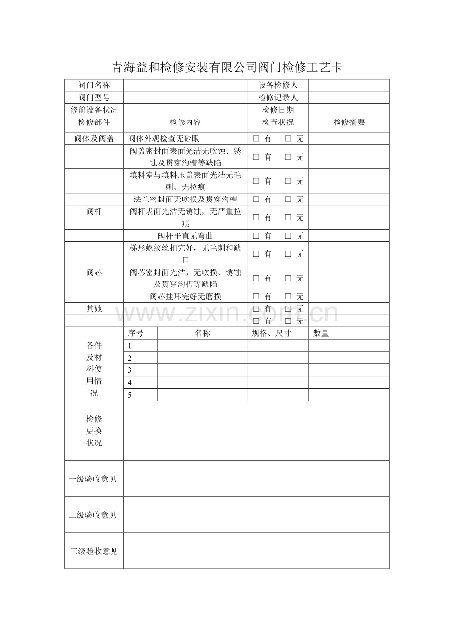 阀门检修基本工艺卡.doc_第1页