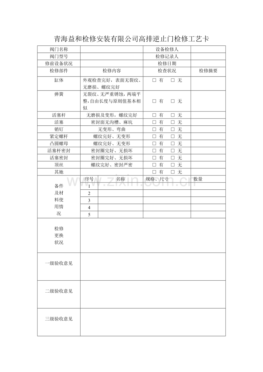 阀门检修基本工艺卡.doc_第2页