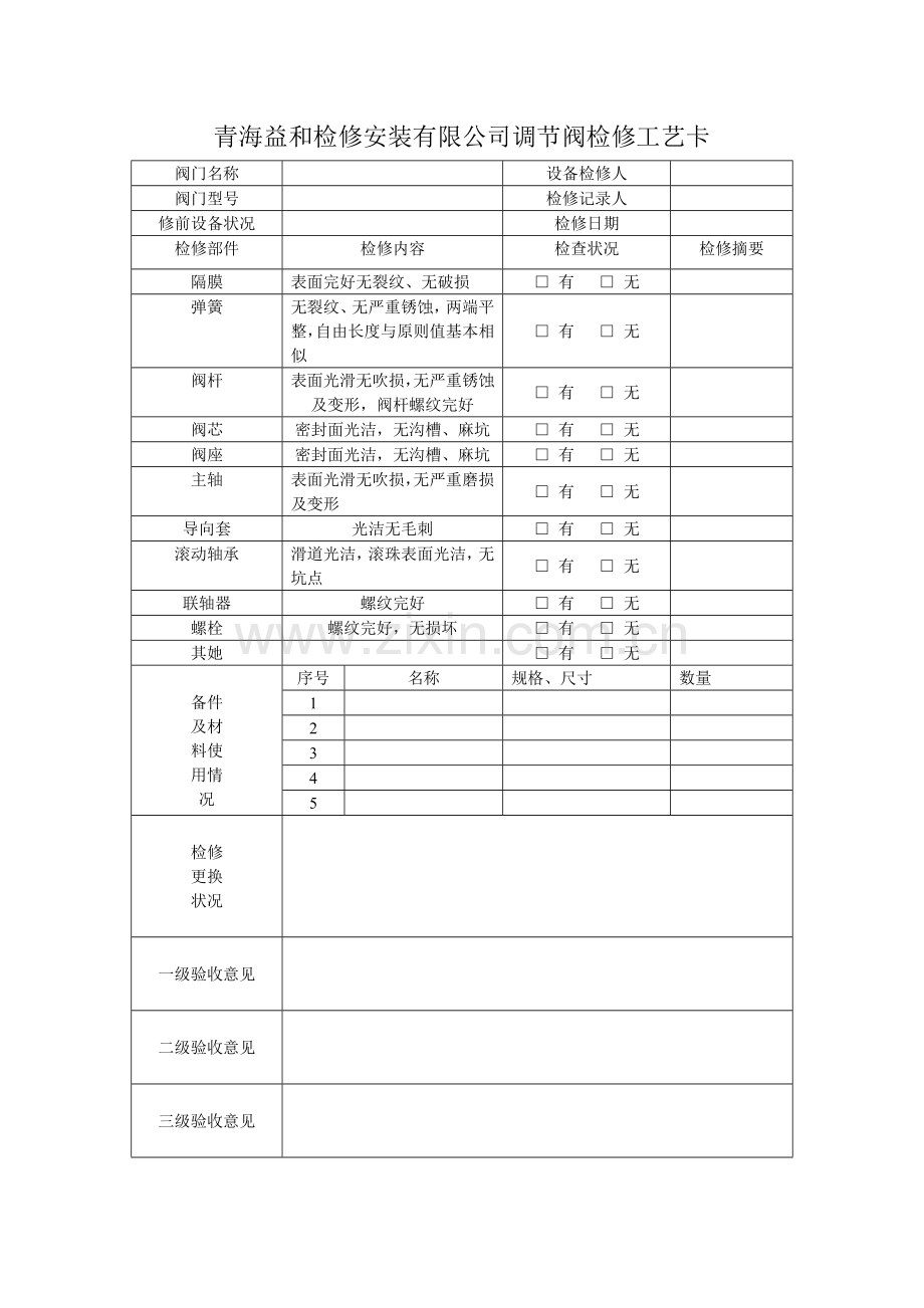 阀门检修基本工艺卡.doc_第3页