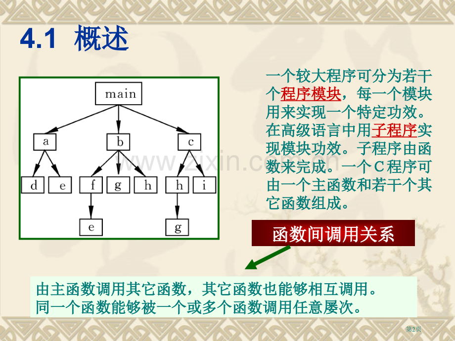 计算机二级函数省公共课一等奖全国赛课获奖课件.pptx_第2页