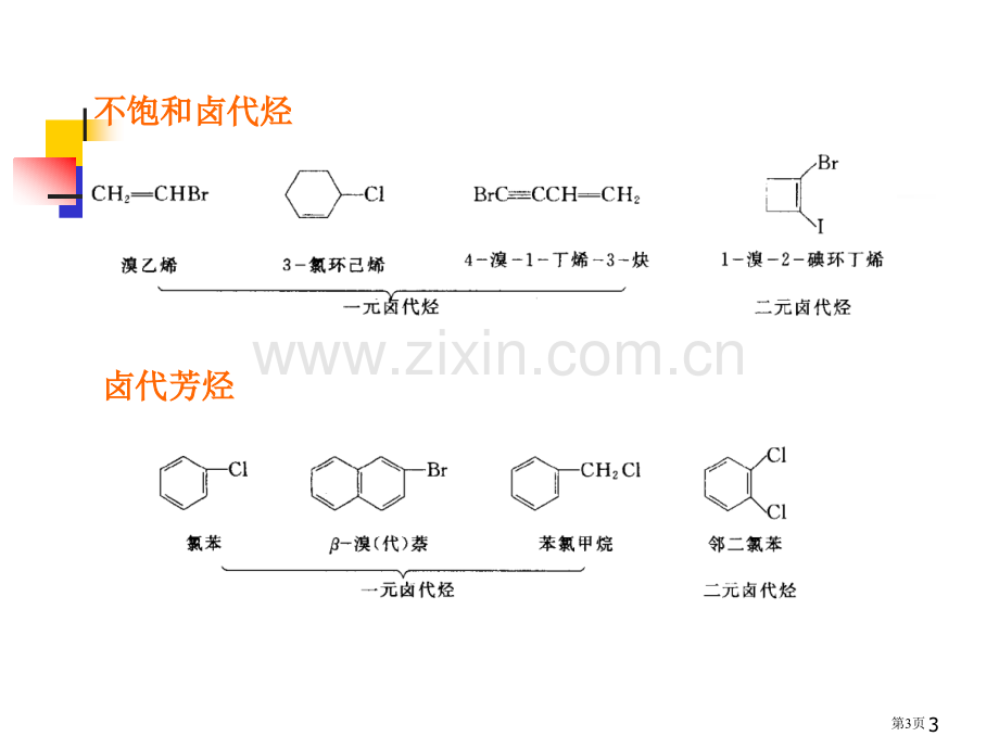 有机化学卤代烃省公共课一等奖全国赛课获奖课件.pptx_第3页