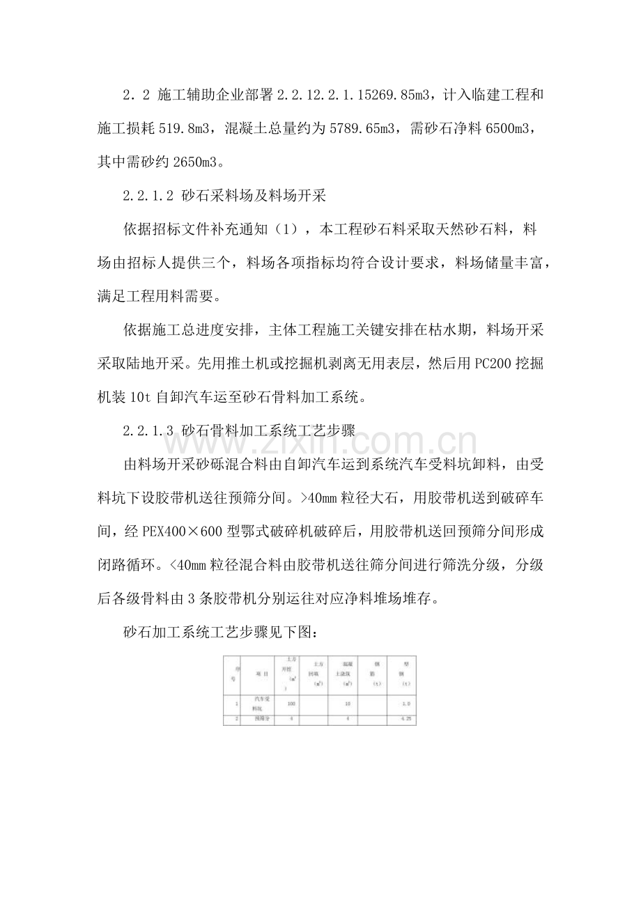 水渠综合项目施工组织设计.docx_第3页