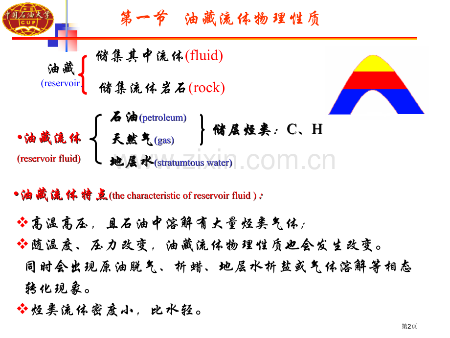 油藏流体及岩石物理性质省公共课一等奖全国赛课获奖课件.pptx_第2页