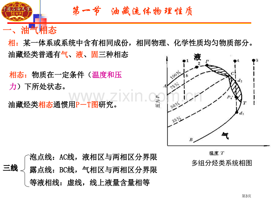 油藏流体及岩石物理性质省公共课一等奖全国赛课获奖课件.pptx_第3页