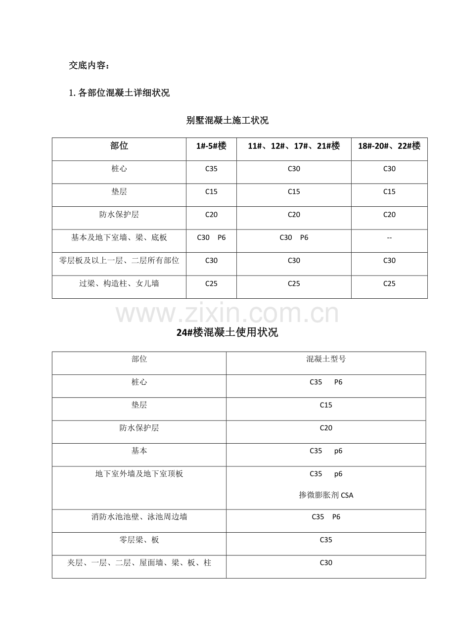 混凝土综合项目施工关键技术交底.doc_第1页