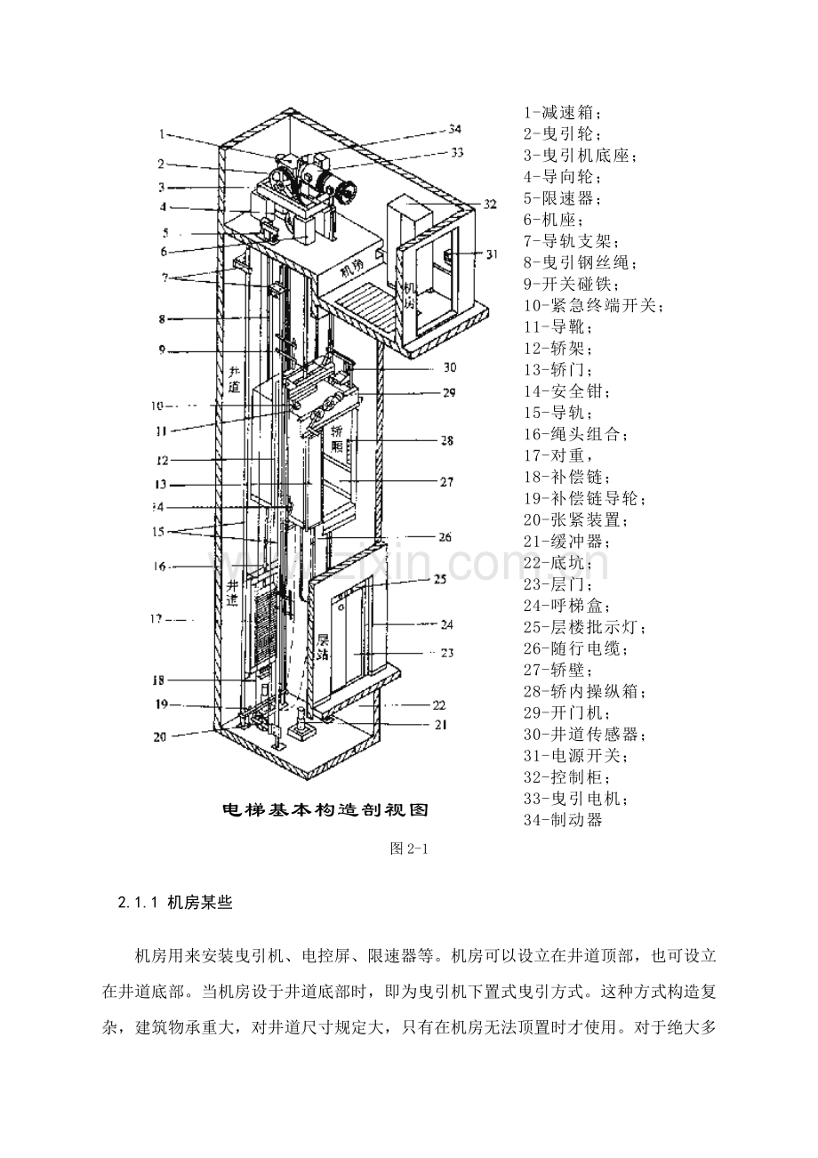 电梯结构原理及控制新版系统分析.doc_第3页