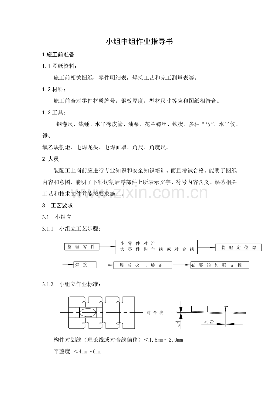 船体装配工艺模板.doc_第1页