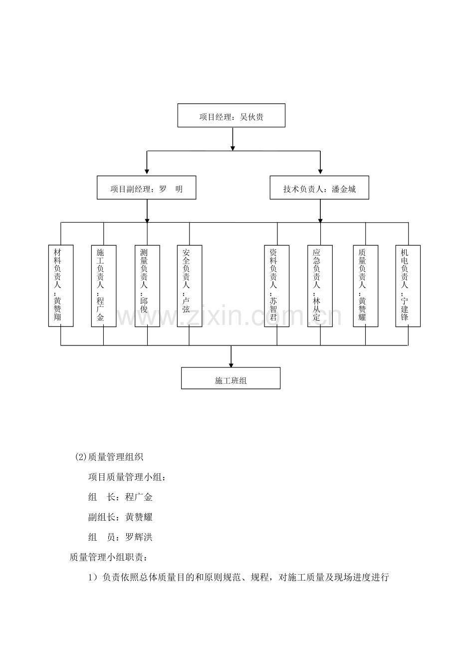 锤击桩综合项目施工专项方案.doc_第3页