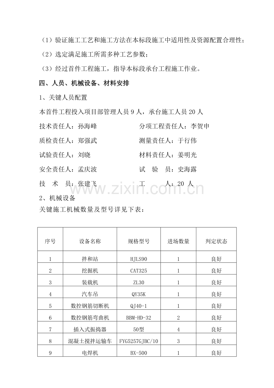 承台首件综合项目工程综合项目施工专项方案.doc_第2页