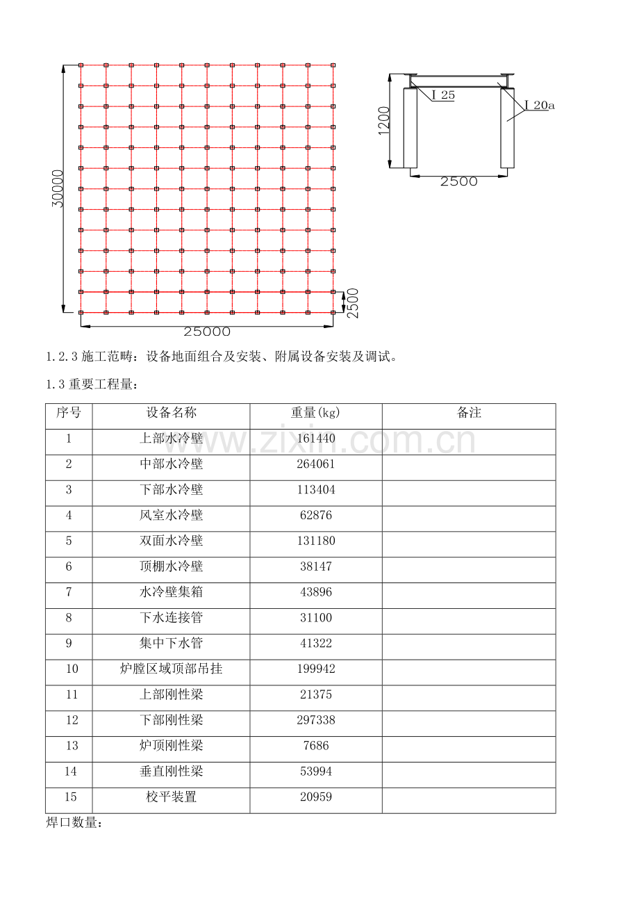 锅炉水冷壁组合安装作业指导说明书.doc_第2页