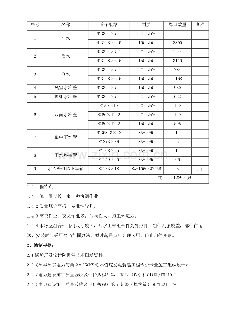 锅炉水冷壁组合安装作业指导说明书.doc_第3页