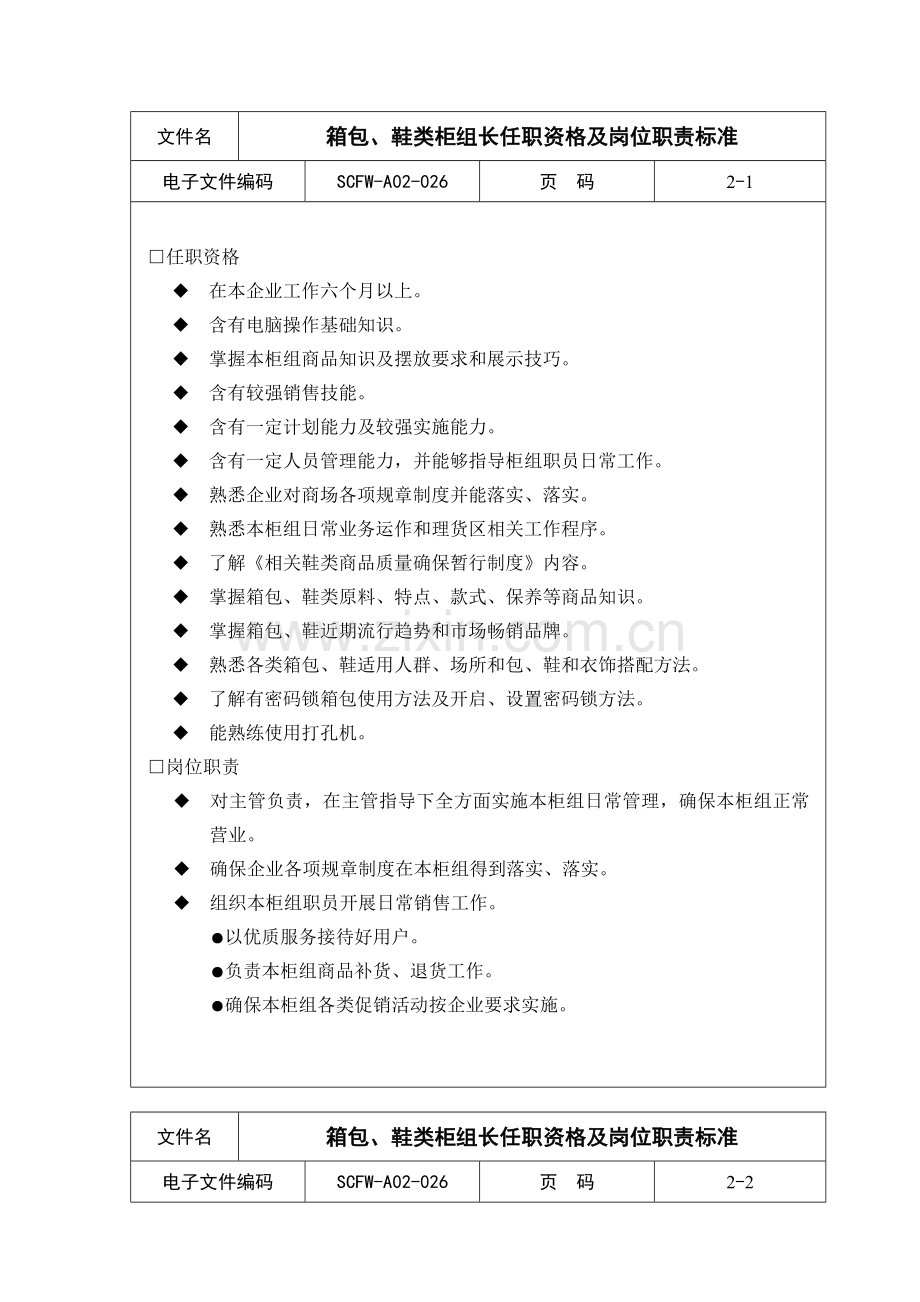 箱包、鞋类柜组长任职资格及岗位职责样本.doc_第1页