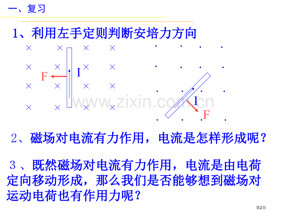 高二物理磁场对电荷运动省公共课一等奖全国赛课获奖课件.pptx_第2页