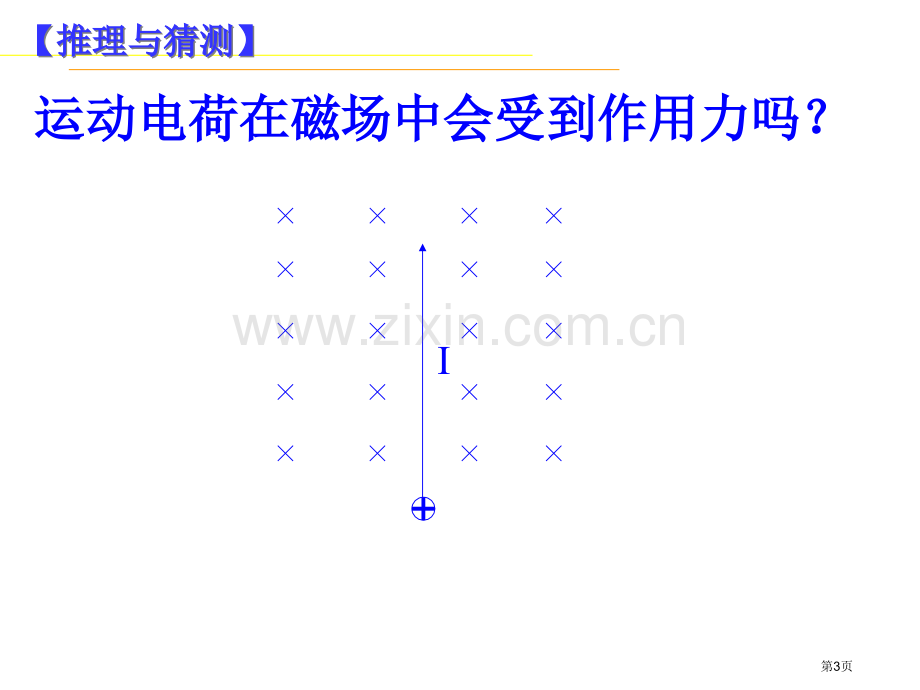 高二物理磁场对电荷运动省公共课一等奖全国赛课获奖课件.pptx_第3页