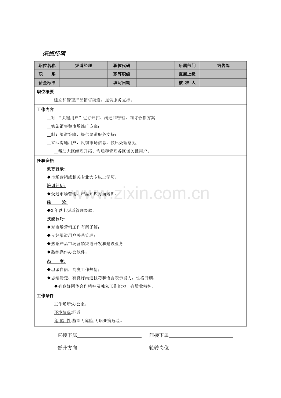 渠道经理岗位说明书样本.doc_第1页