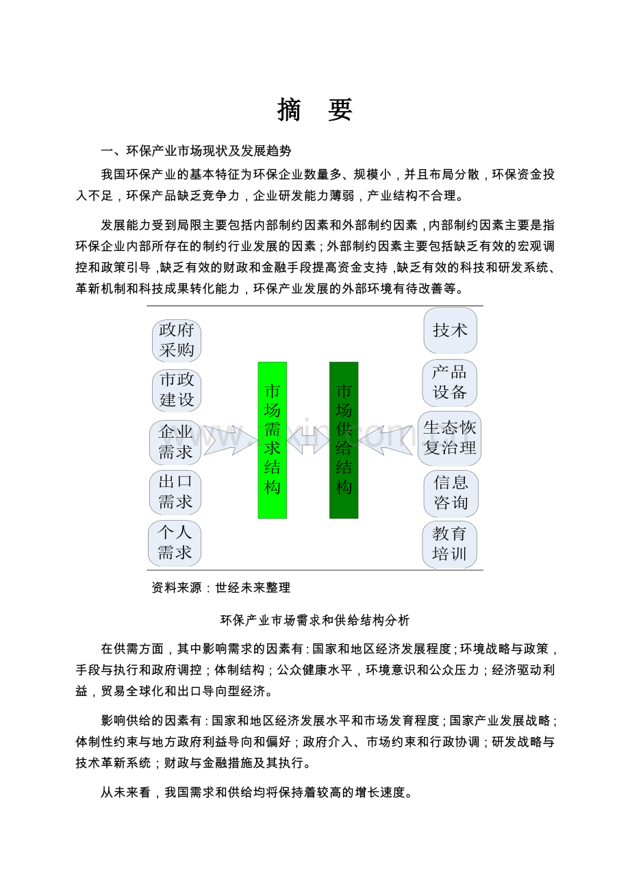 2009年环保行业风险分析评估报告(word版本-p173页).doc_第3页