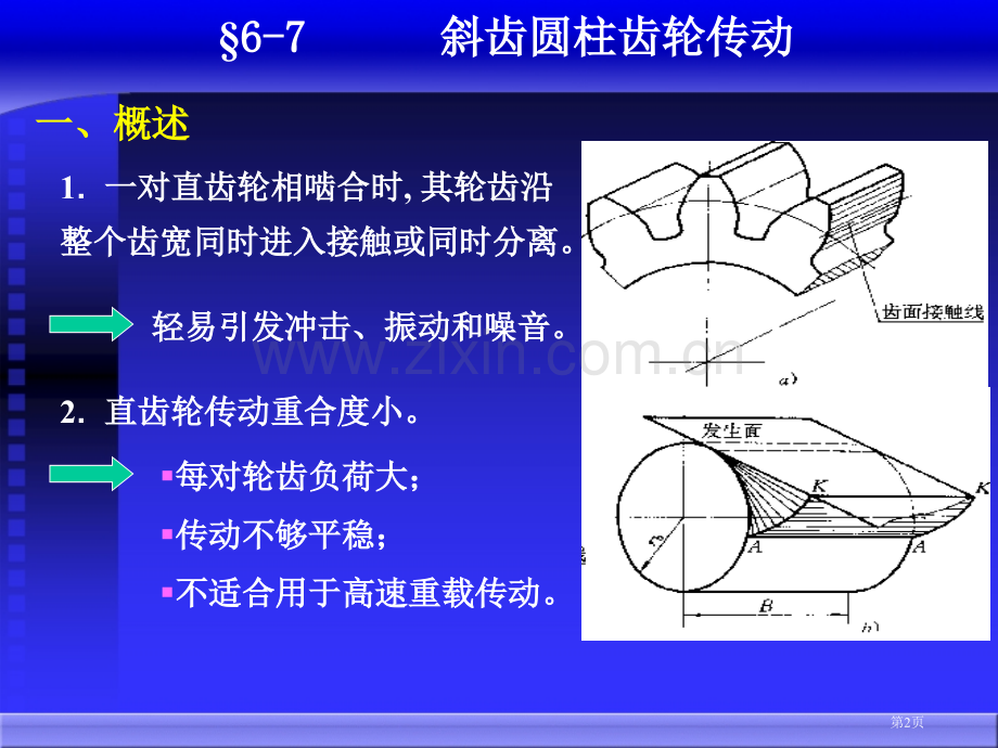 斜齿圆柱齿轮几何尺寸的计算方法市公开课一等奖百校联赛获奖课件.pptx_第2页