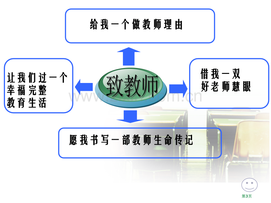 致教师有感省公共课一等奖全国赛课获奖课件.pptx_第3页