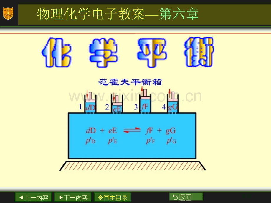 物理化学电子教案(00006)市公开课一等奖百校联赛特等奖课件.pptx_第1页