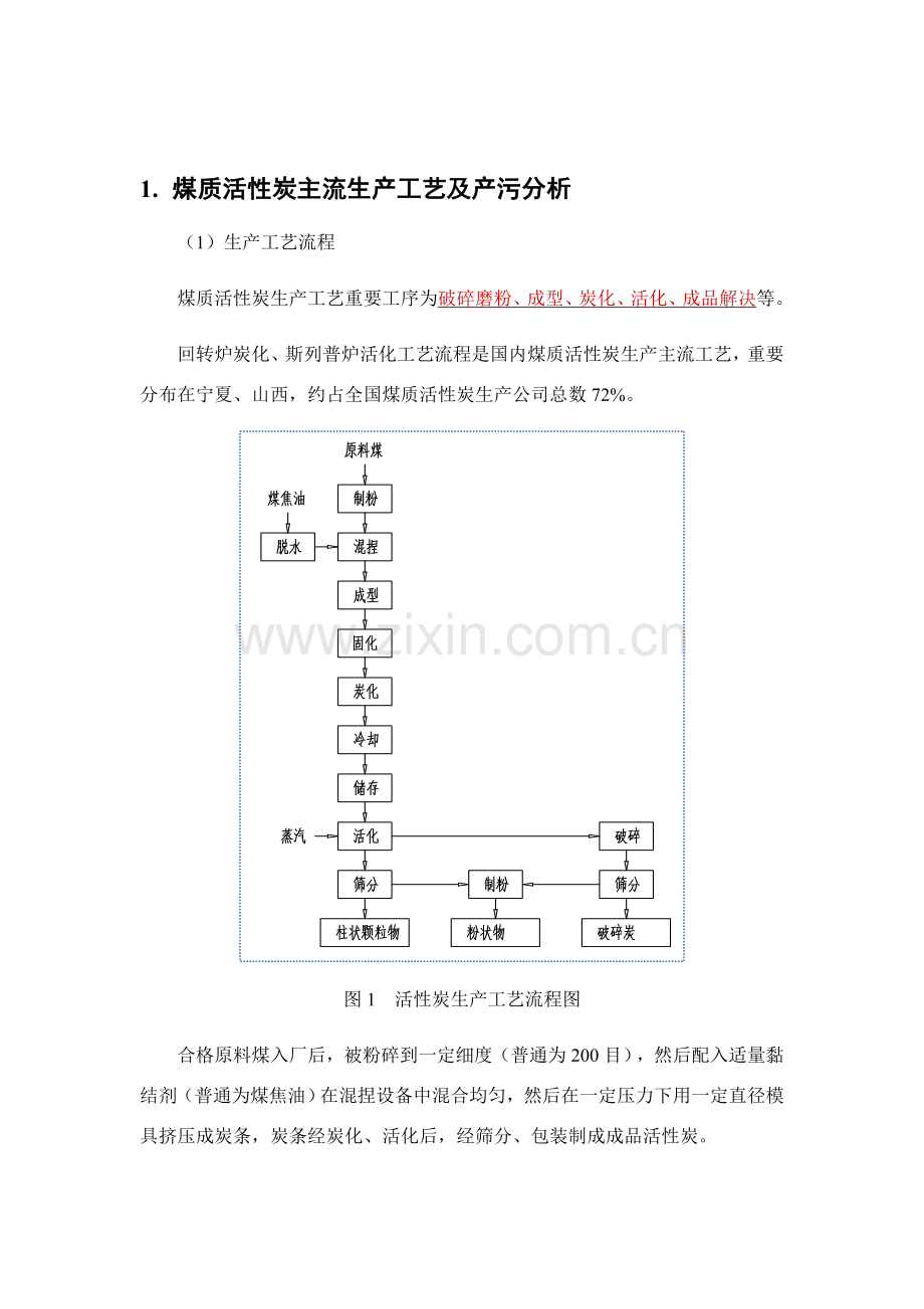 活性炭生产基本工艺简介.doc_第1页