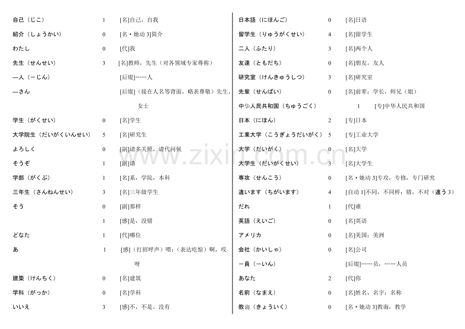 新大学日语统一标准教程(基础篇1)新出词-词汇.doc_第1页