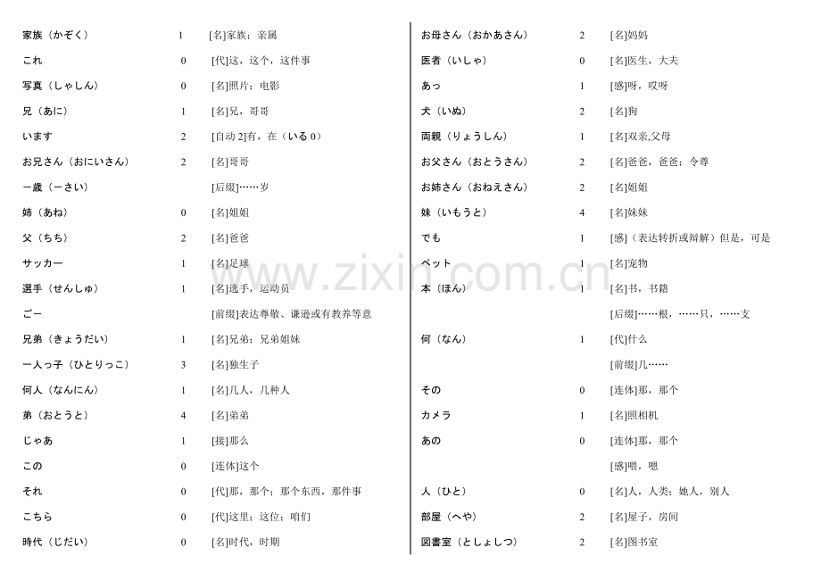 新大学日语统一标准教程(基础篇1)新出词-词汇.doc_第2页