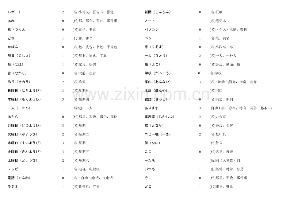 新大学日语统一标准教程(基础篇1)新出词-词汇.doc_第3页