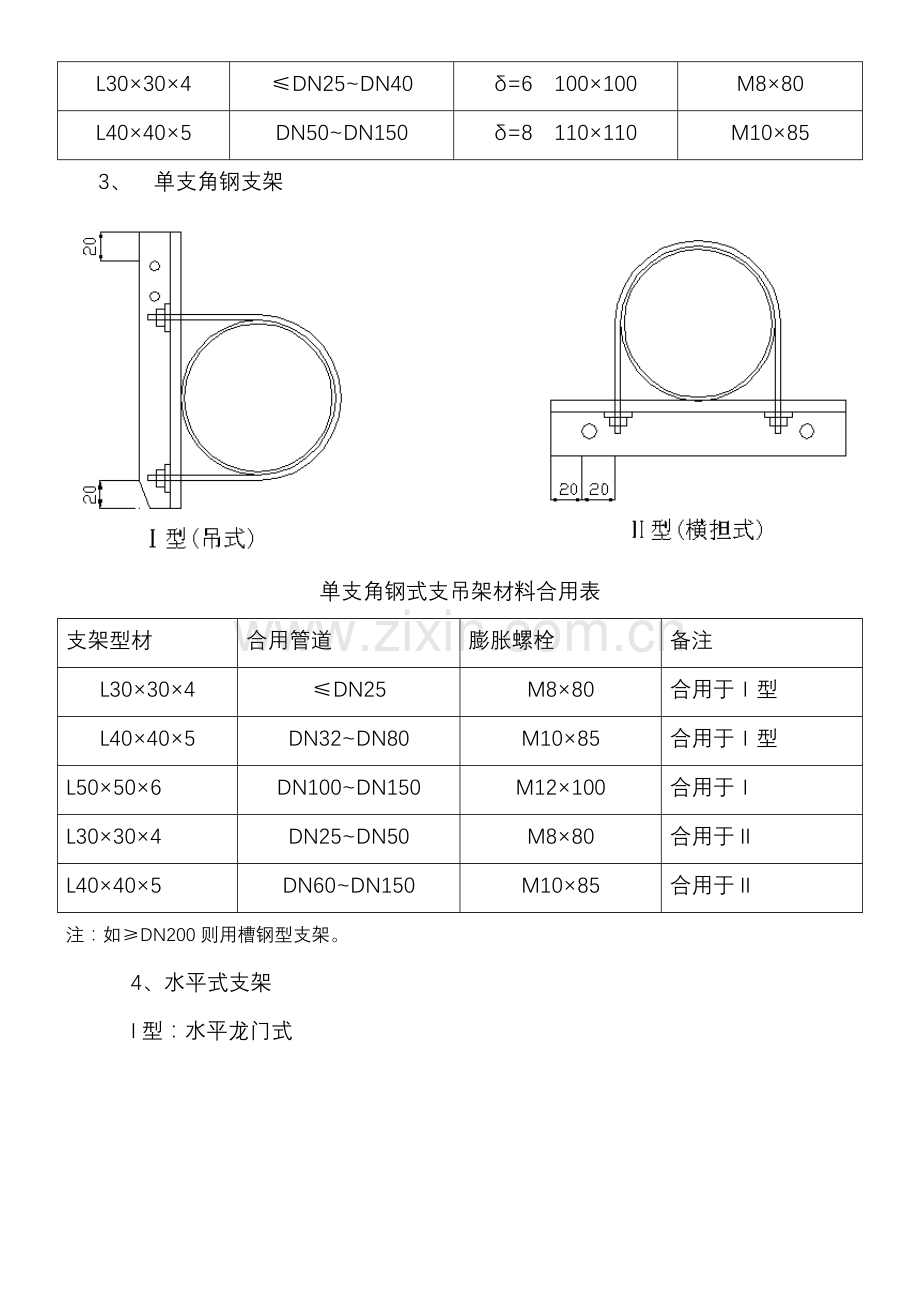 给排水管道支架制作安装统一标准.doc_第2页