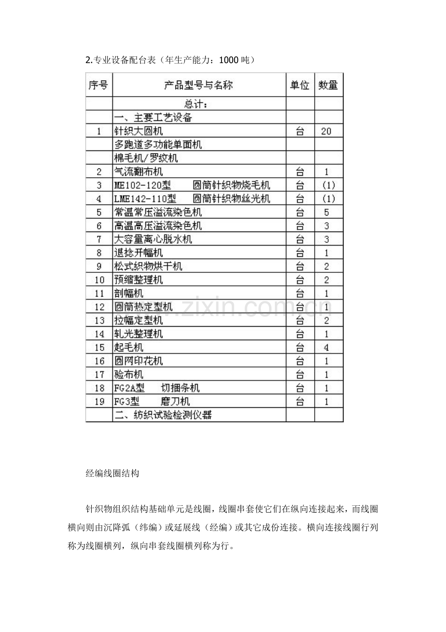 服装针织工艺流程概述模板.doc_第3页